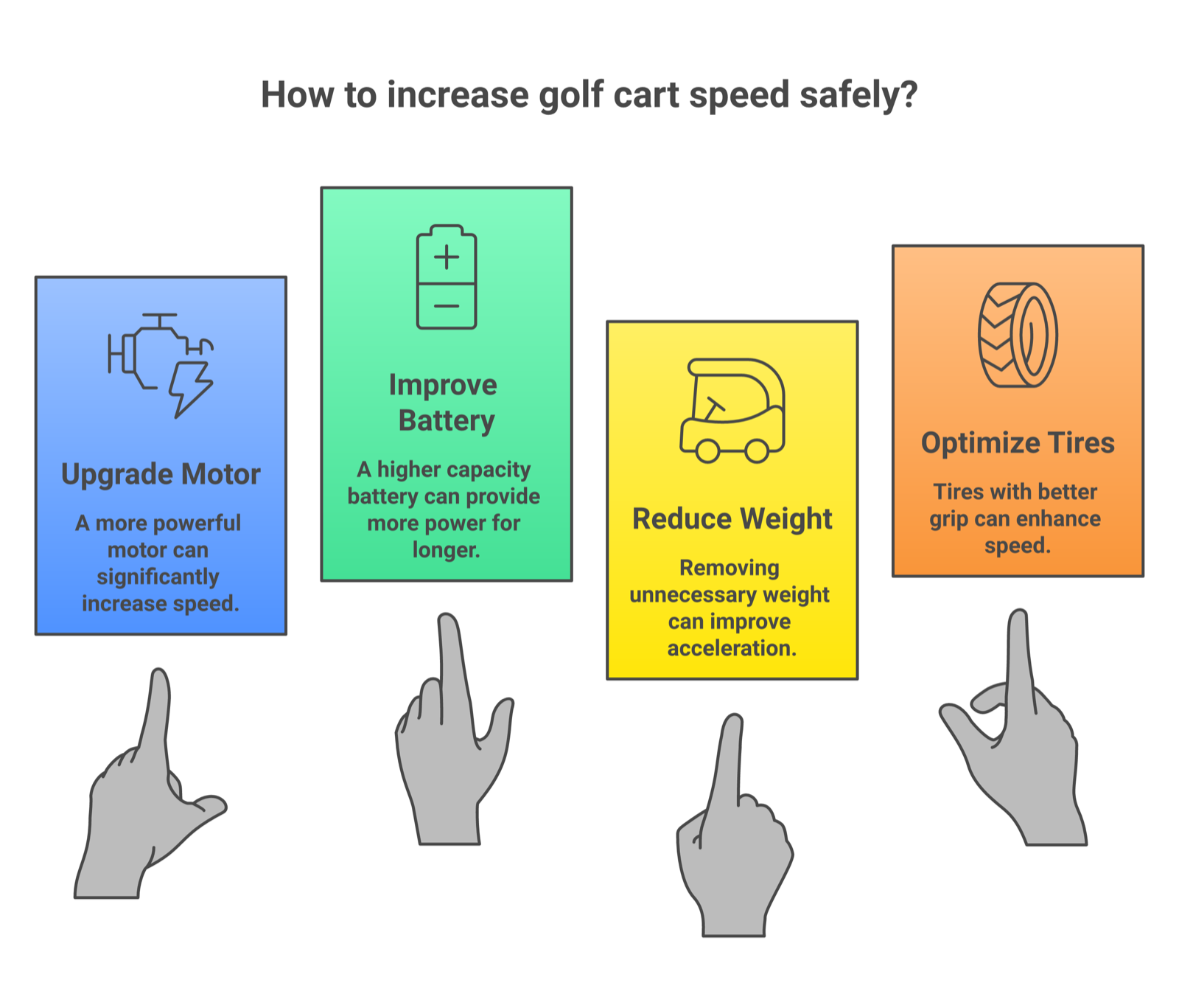 Methods to increase golf cart speed safely